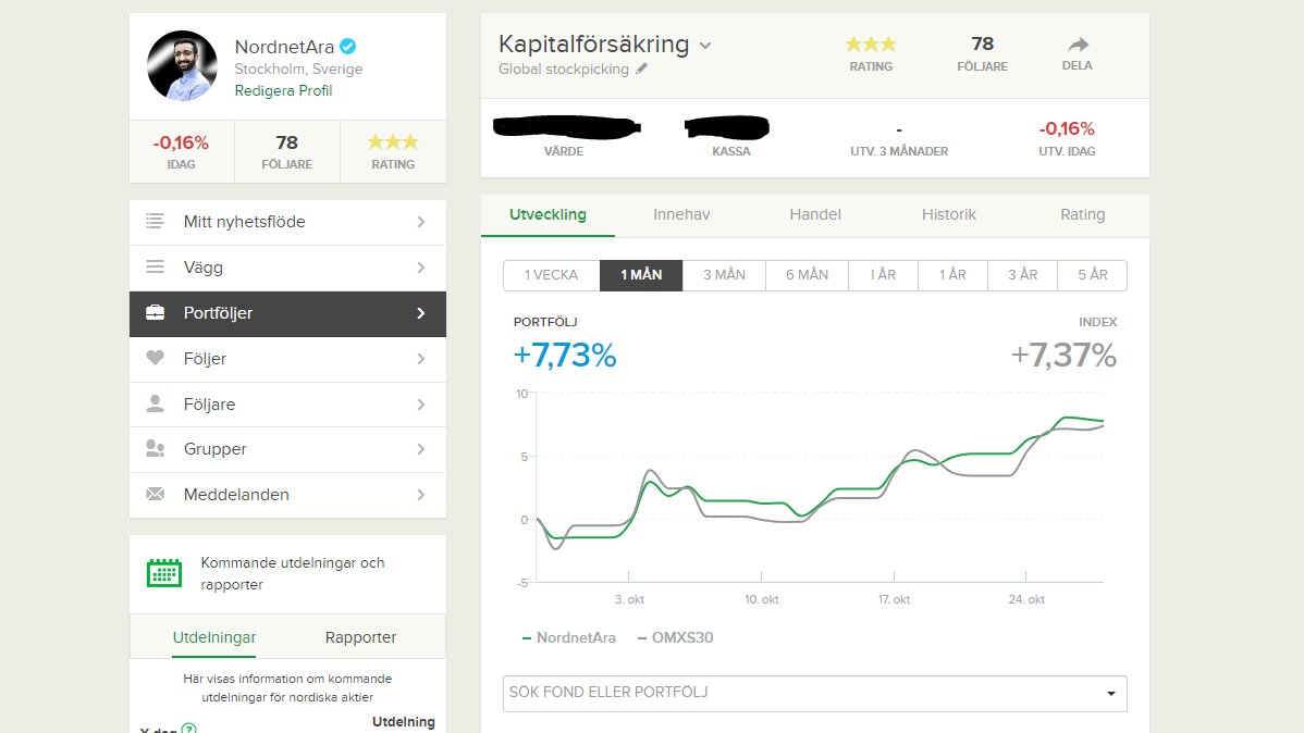 Ara Mustafa tweet media