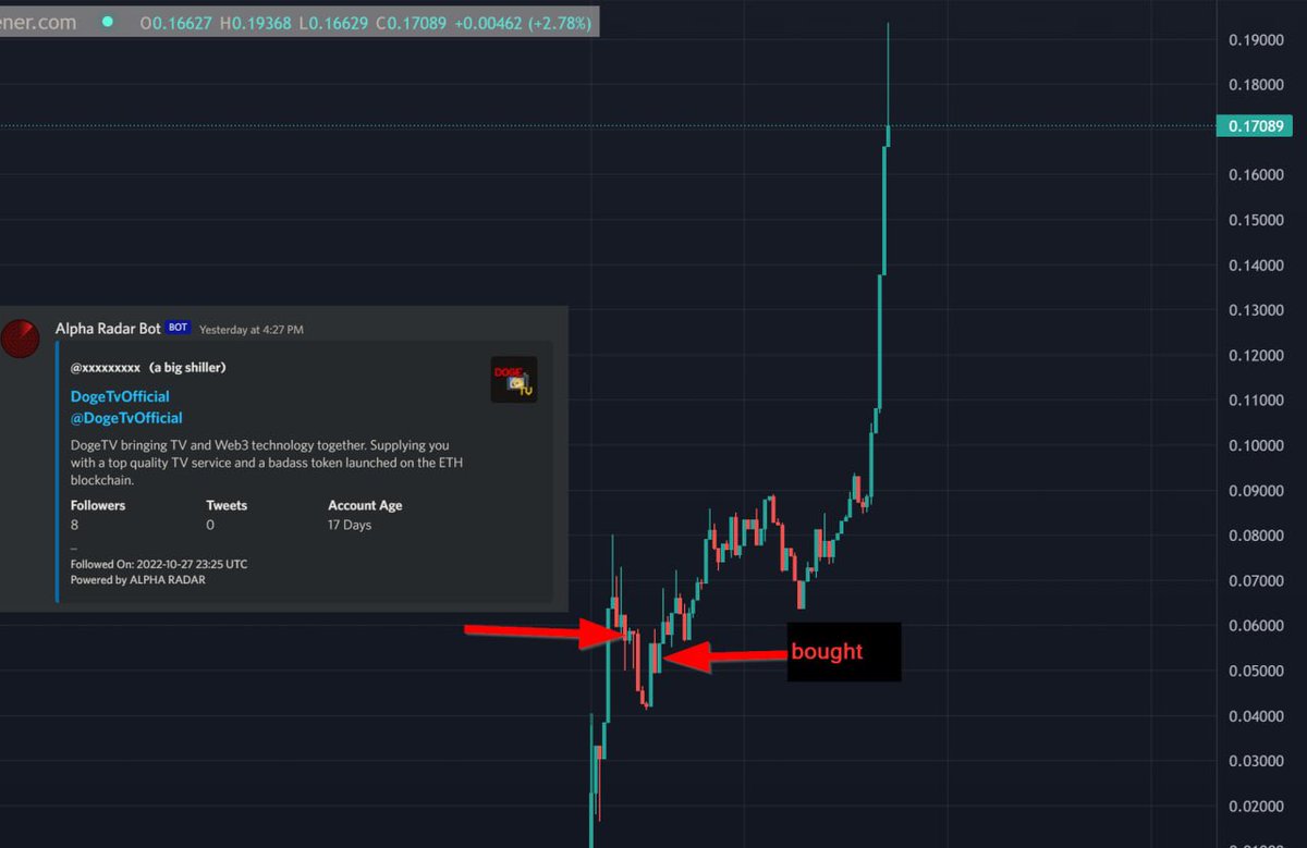Alpha Radar tweet media