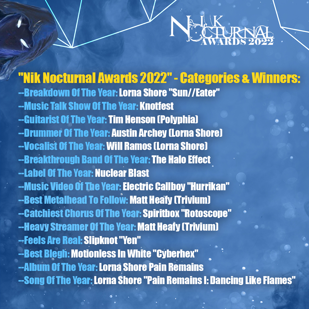 NikNocturnal's tweet image. Nik Nocturnal Awards 2022 Categories &amp;amp; Winners (42,620 Votes!) @LornaShore @KNOTFEST @thewillramos @austinarchey_ @KNOTFEST @polyphia @thehaloeffectse @nuclearblast @ElectricCallboy @matthewkheafy @spiritboxband @slipknot @MIWband