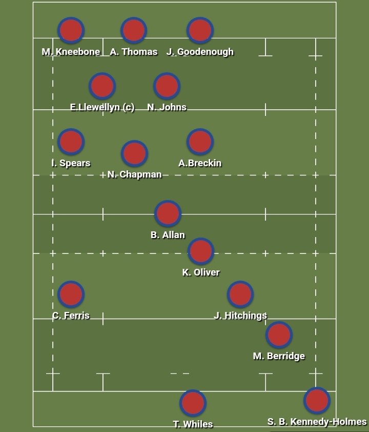 🔴SQUAD🔵

Here's the lineup to take on <a href="/lankellyfowey/">Lankelly Fowey RFC</a> tomorrow afternoon!

Replacements-

16- J. Davidson 
17- D. Moore 
18- G. Gale 
19- T. Curtis 
20- A. Stark

🌹🌹🌹