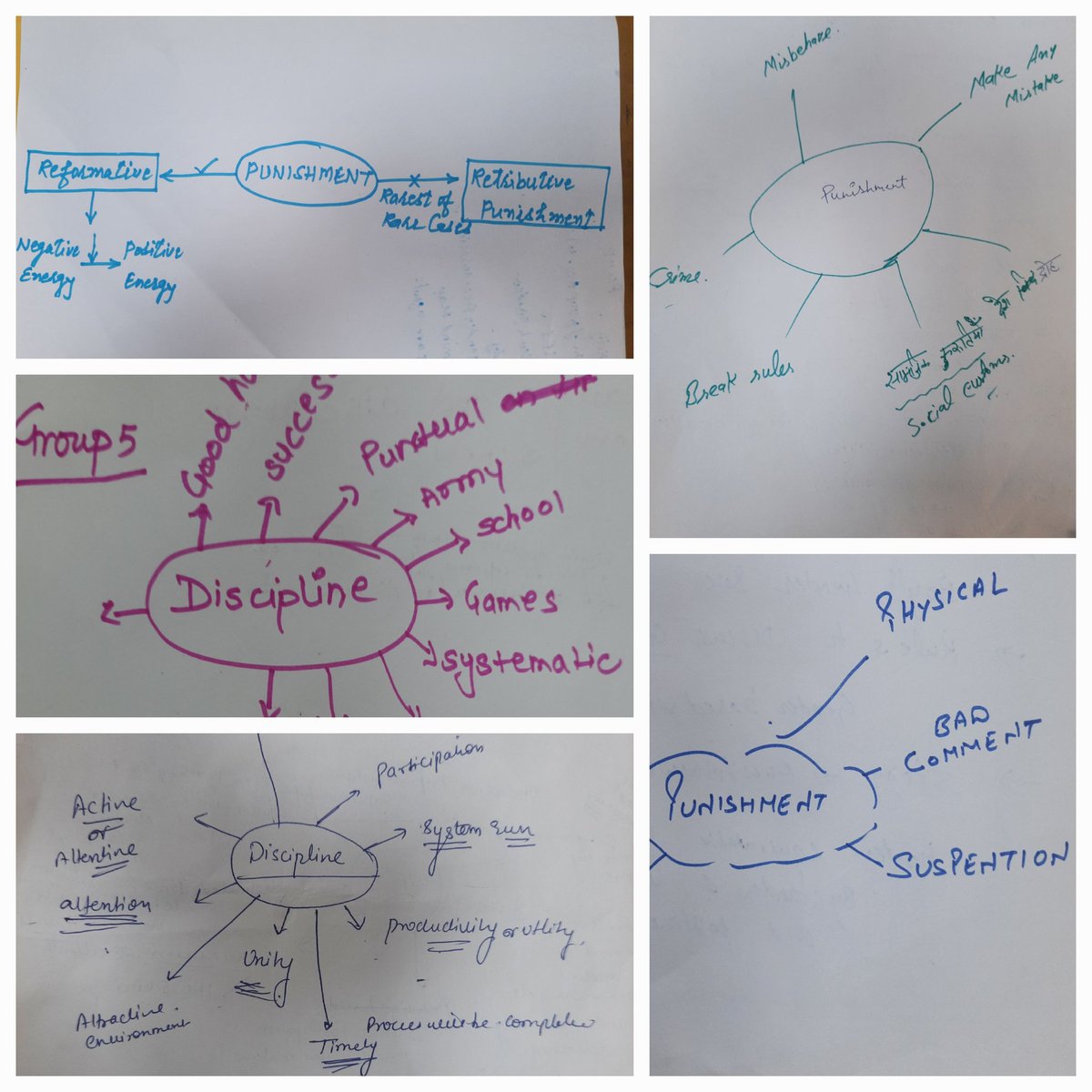 Day 2 of Student friendly Schools in #SVMangolpurKalan school.
Discussed points
#Role of an educator in addressing #GBV
#PositiveDiscipline
#UpstanderIntervention 
#EquitableTeachingStrategies
@USAndIndia 
@Dir_Education 
@ddesouth 
@PbpandeyB
@PoojaGandotra2 
@bansal_sumitra