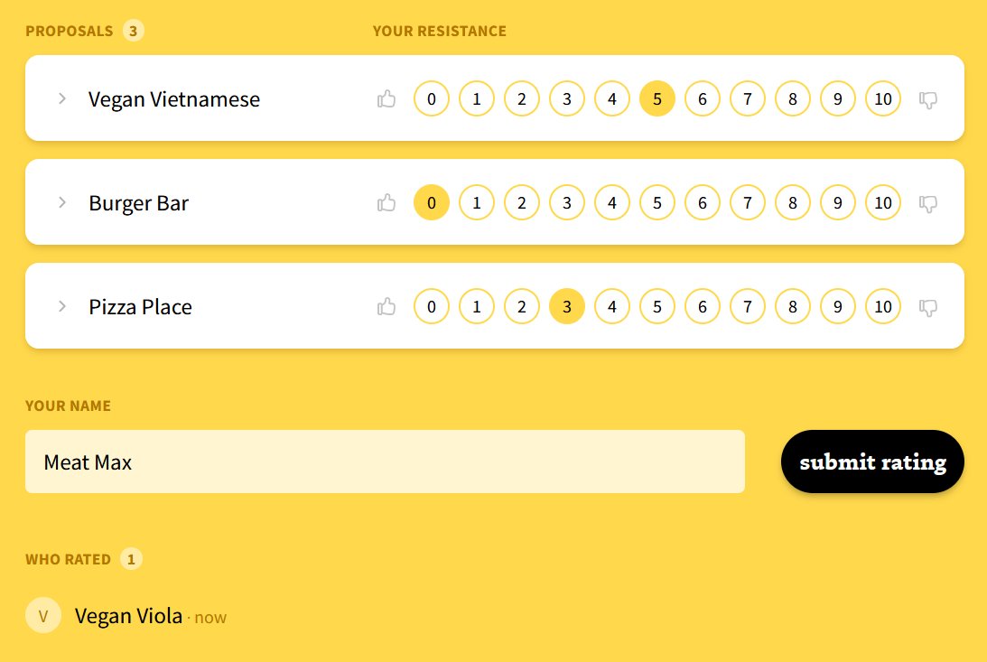 jak0br's tweet photo. A colleague created this very nice and sleek weighted voting website for consensus decision-making. You might want to try it for your next group poll on where to go for dinner, or even for something more serious. https://t.co/IZ9PW3y91Q #konsensit https://t.co/0oWFI1qvNU