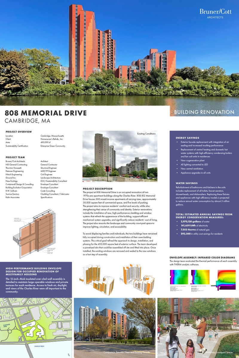 Congrats to <a href="/BrunerCott/">Bruner/Cott</a> for winning our first #SustainableBuildingRenovationAward @ #GBS22, for their renovation of 808 Memorial Drive. 

"The project caught the jury’s eyes for its replicability, every city has brutalist apartment buildings that would benefit from a face lift."