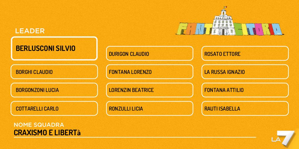 #fantacitorio questo Parlamento promette molto bene