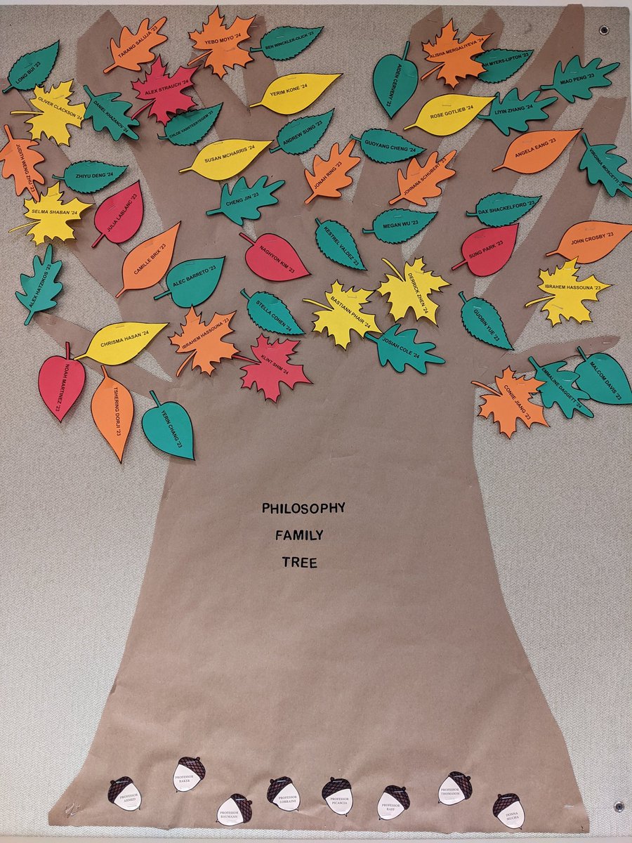 Come see our #SwatPhilosophy family tree!