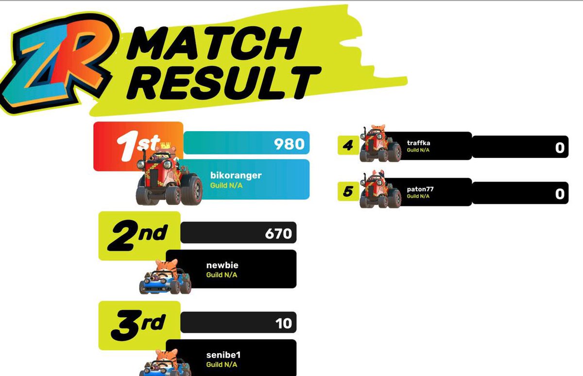 Top of the hill yeah! ZooRacer! <a href="/ZooEcosystem/">Zooecosystem</a>