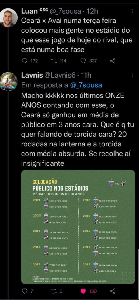 Jantadas FEC (@jantadasfec) on Twitter photo 