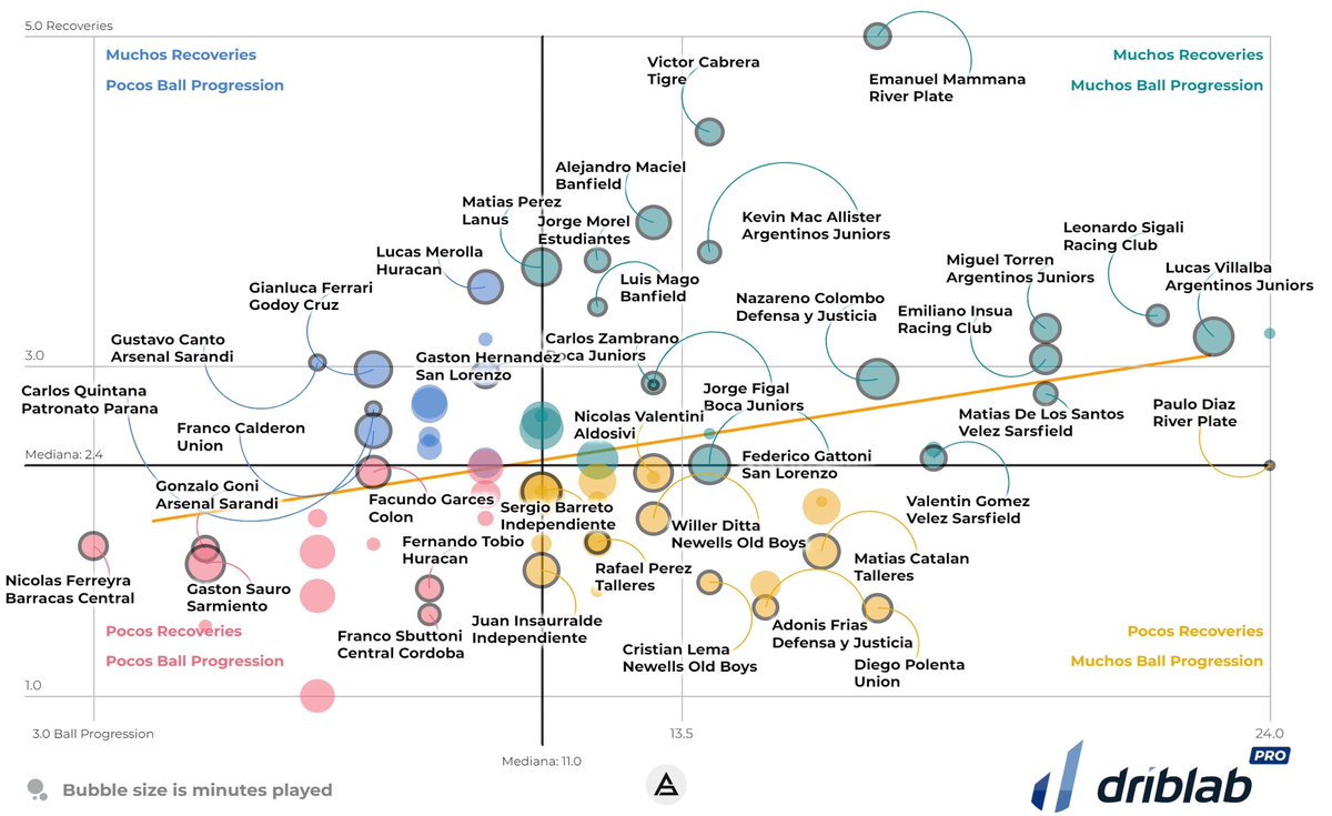 Sudanalytics tweet media