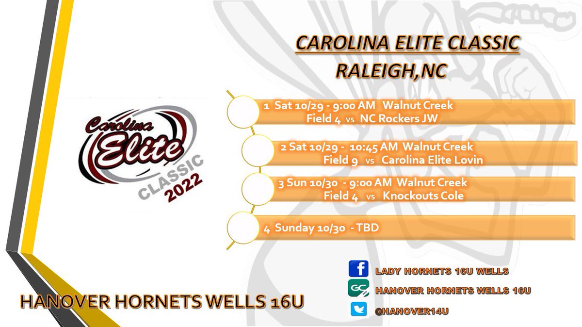 Headed to Raleigh for the Carolina Elite Showcase! LET’S GO! <a href="/LadyHornetsVA/">Hanover Lady Hornets</a> <a href="/CaitWells2025/">Caitlin Wells 2025</a> <a href="/McKenzie7_2024/">McKenzie Martin</a> <a href="/HowertonLexi/">Lexi Howerton</a> <a href="/syd_bryant_22/">sydney bryant</a> <a href="/cora_sparger/">Cora Sparger</a> <a href="/AyslinLong2026/">Ayslin Long</a> <a href="/kahlergoodman25/">Kahler Goodman</a> <a href="/kayliee_brookee/">Kaylie Ledger</a> <a href="/cayleestevenss/">Caylee Stevens</a> <a href="/Saunders__Addie/">Anyno Brina | WeAbove</a>