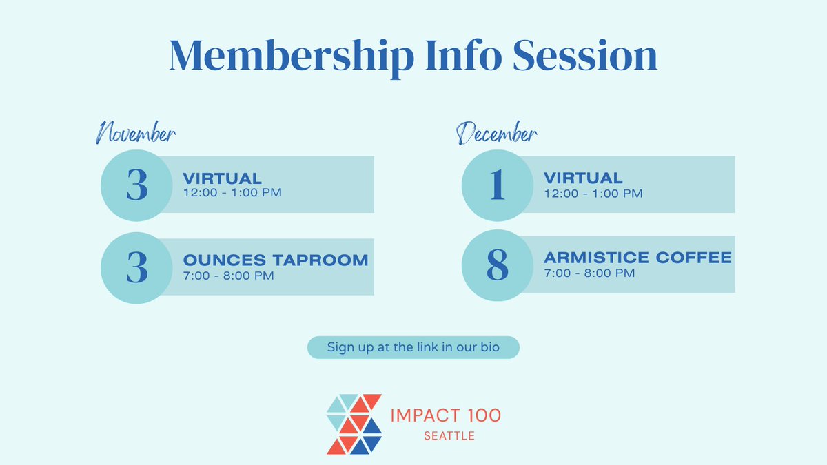 Impact100Seattle tweet media