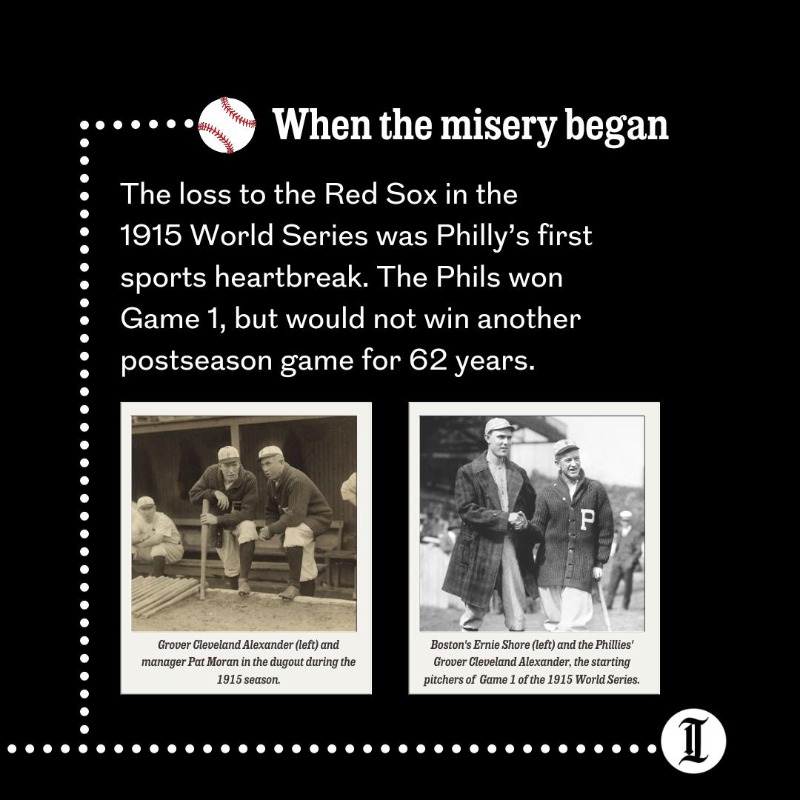 PhillyInquirer's tweet photo. This will be the Phillies’ eighth World Series appearance.

Swipe ➡️ for some highlights from the team's runs in the Fall Classic through the years. ⚾️