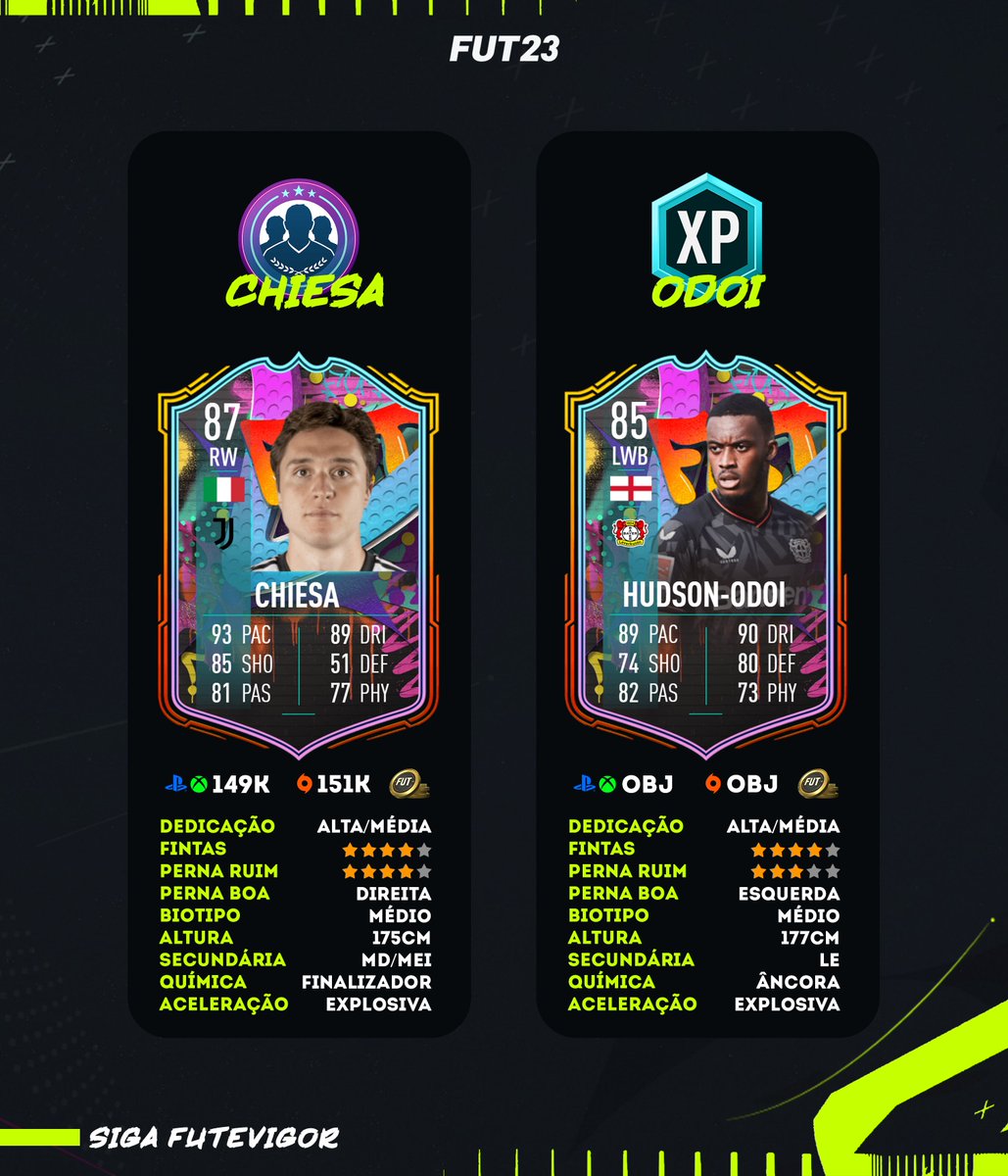 futevigor's tweet photo. DME - Chiesa 🇮🇹

OBJ - Hudson-Odoi 🏴󠁧󠁢󠁥󠁮󠁧󠁿

Vai fazer algum deles?

SIGA @futevigor

#fifa23 #fifaultimateteam #ultimateteam #ps5 #fut23 #easportsfifa #explore #fifa23ultimateteam #potm #weenkedleague #xbox #xboxone #xboxseries #ps4 #fifa23ultimateteam #futebolvirtual #fifa23dme https://t.co/aezUMgCVAj