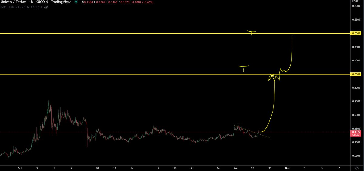 TraderSZ tweet media