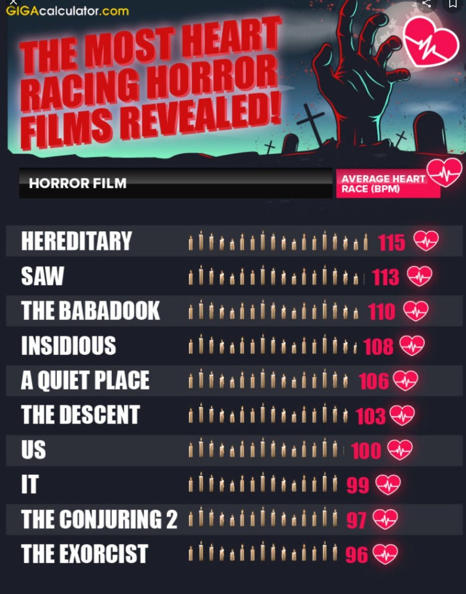 FPL Bourne tweet media
