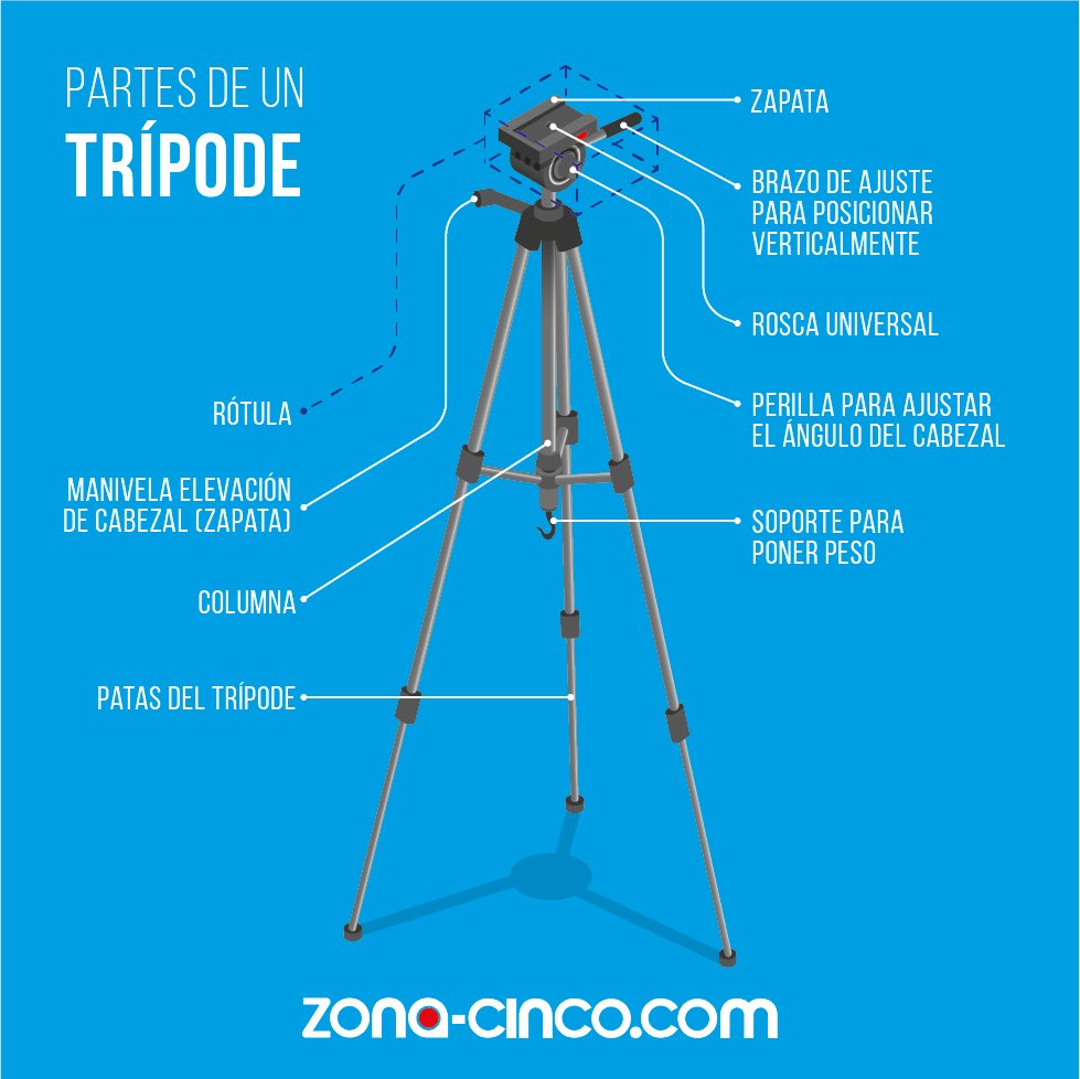🧐😱 ¿Sabes cuáles son las partes de tu trípode? 

📌 Guarda este post para aprender conceptos básicos que debes conocer para trabajar en lo que te apasiona como un profesional.

#tripode #camara #fotografia