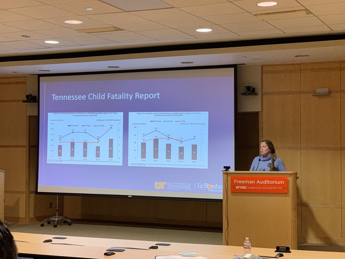 Today @ReganWilliamsMD speaking at @uthsc James H. Horner lecture about firearm injuries in kids. In 2020, @NEJM published a study that showed firearm injuries are leading cause of death in children in the U.S.