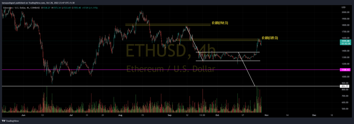 Ardra Trading tweet media