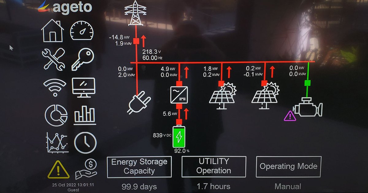 smartflower_sol's tweet photo. We had a blast at #VERGE22! A big thank you to @GreenBiz for putting on such an impactful #climatetech event. We were especially proud of how our #solar #Smartflower generated power for the main stage as part of the #microgrid.
#solarflower #flowerpower #climatecrisis #solarpower https://t.co/NStSiSOfxi