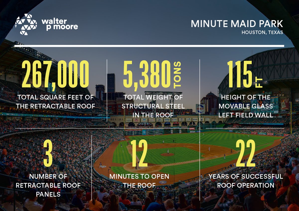 Walter P Moore tweet media