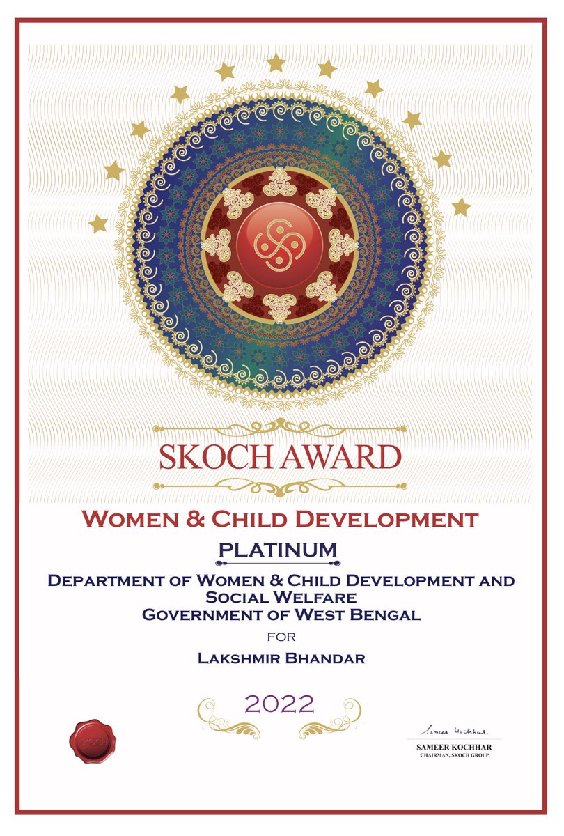 I am proud to announce that GoWB’s welfare scheme Lakshmir Bhandar has received the Skoch Award in the Women and Child Development category.

Women empowerment has always been a priority for us. It’s a recognition not only for the Govt but also the 1.8 Cr empowered females of WB.