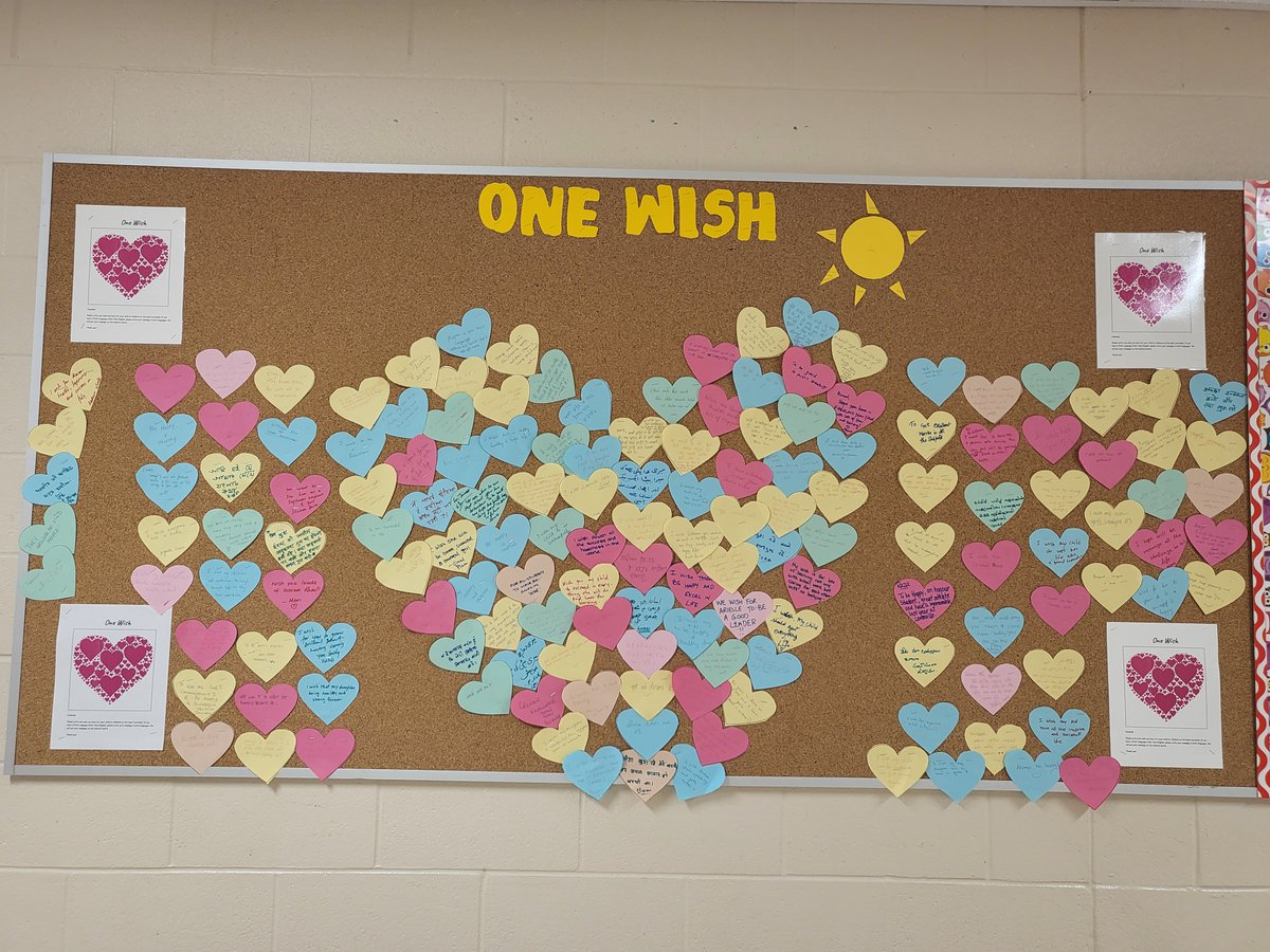 LorenvillePS's tweet photo. One Wish - During the open house, the parents shared their wishes for their child/children in their Heritage Language as well as in English. - ESL TEAM @PeelSchools https://t.co/YU4sjhvUiW