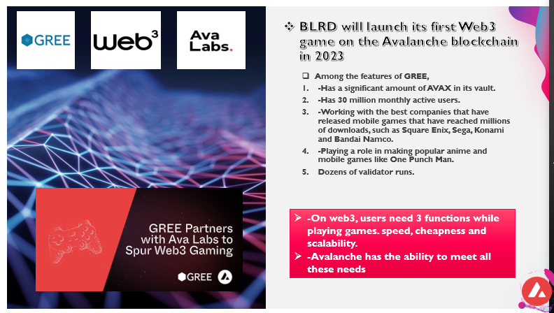 turkcrazy07's tweet photo. ,#BLRD and @avalabsofficial , a subsidiary of Japanese #game  giant and internet media company @GREEgames , have formed a strategic partnership.
#Avalanche  #AVAX #game #Web3 https://t.co/Ls39ringoW