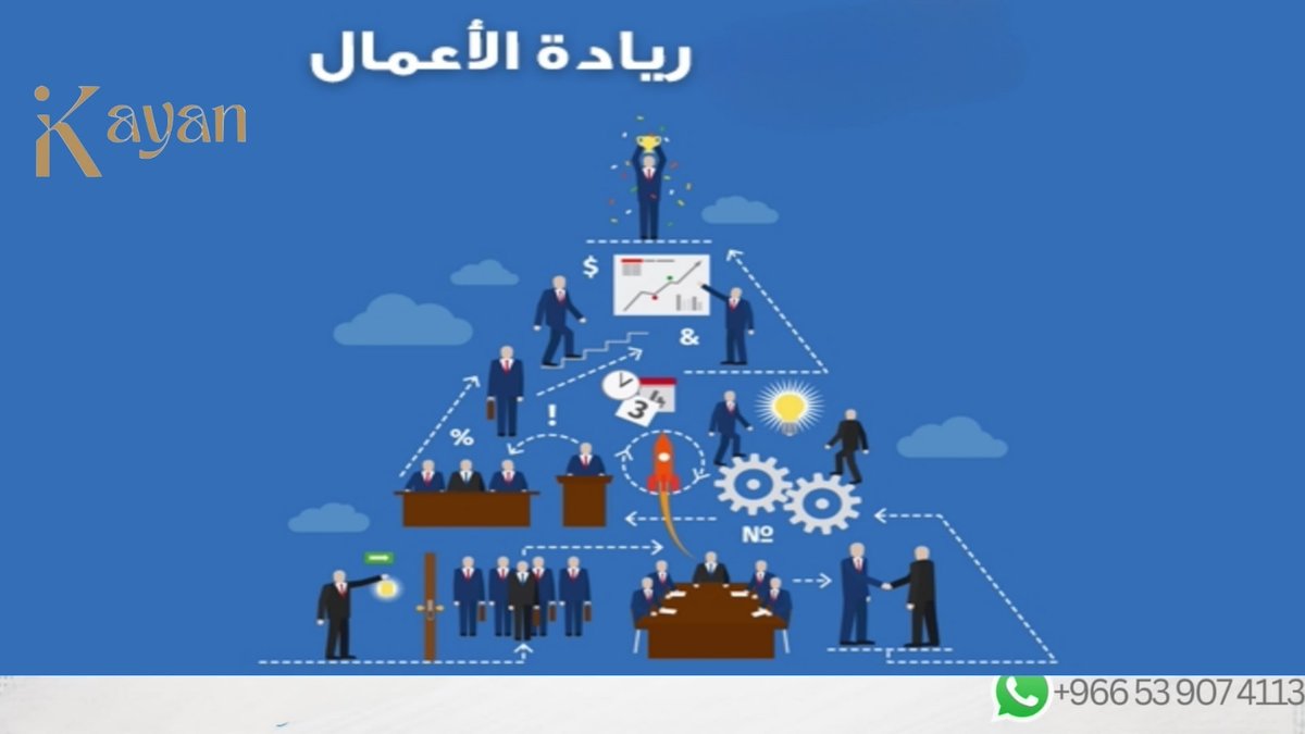 Slippy_FNDN's tweet photo. ريادة الأعمال ليس فقط ملايين أو مليارات متدفقة... وليس فقط شهرة عارمة، ولقاءات تلفزيونية ... وليس يخوت فاخرة، أو قصور فخمة... صحيح أن كل هذه الأمور جزء من معادلة الريادة... ولكنها أبدا ليست المعادلة الجوهرية.
#كيان_للحقائب_التدريبة 
#ريادة_الأعمال
#حقيبة_تدريبية 
اطلبها الآن https://t.co/gMxv9mCJx0