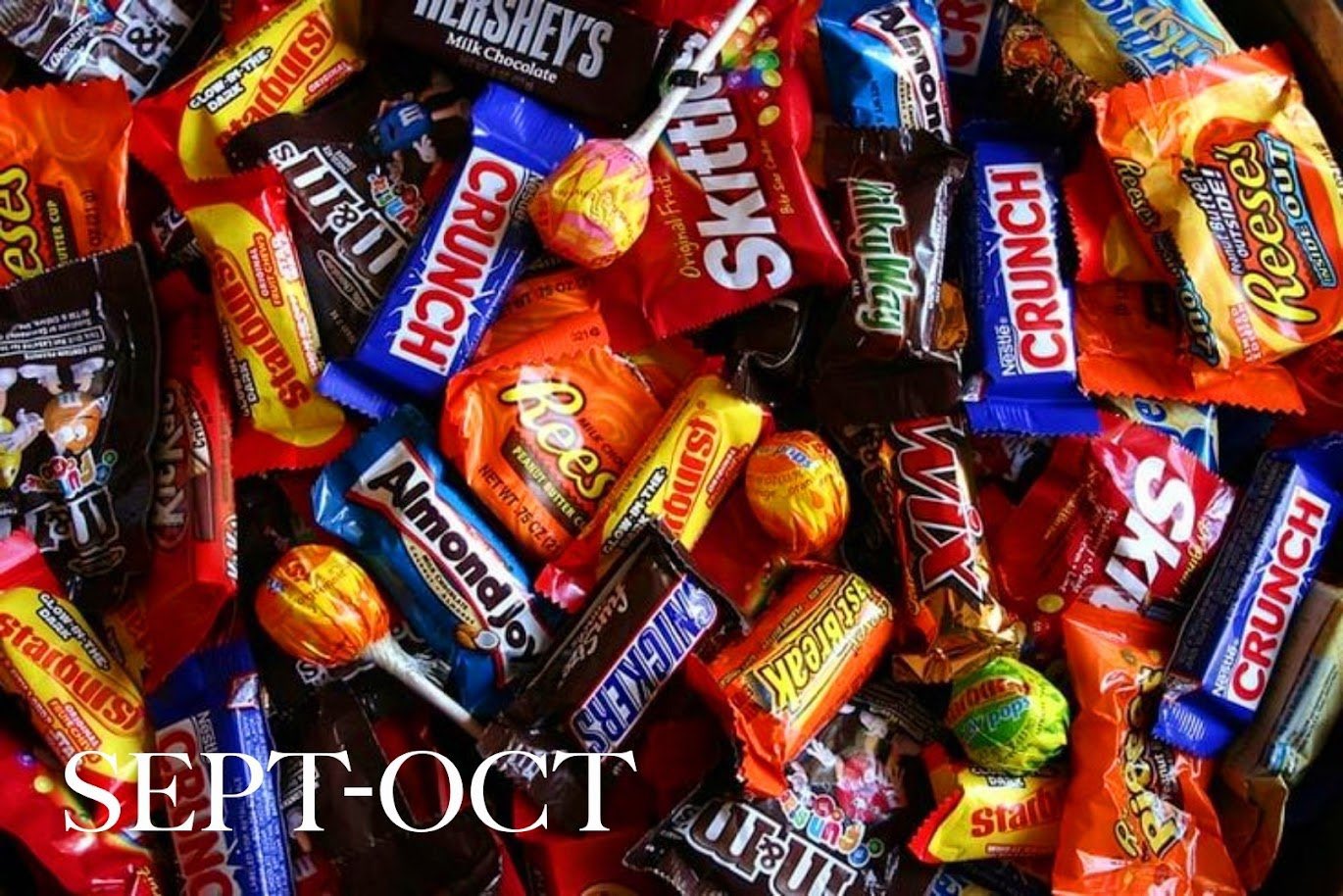 Польские сладости