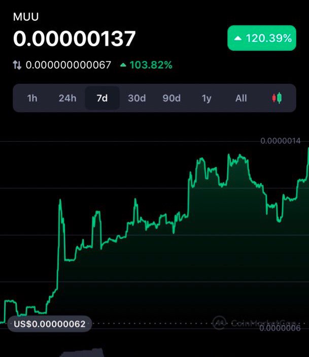 #MuuChain In 3 Days 

#Binance  AMA tomorrow 2PM UTC

binance.com/en/live/video?…