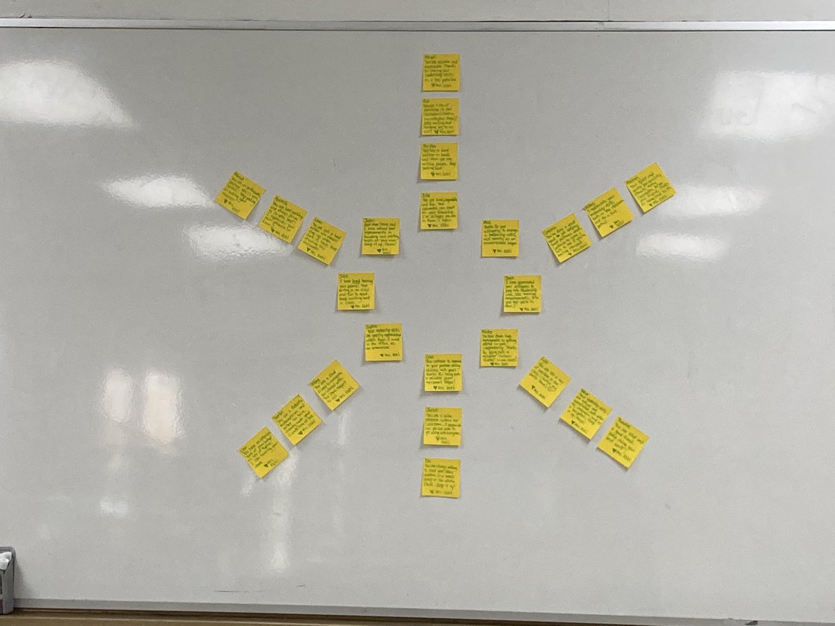 Today was our monthly “Feel Good Friday”. Shine brightly, Room 2 students. Shine brightly. (Parents, ask your child to show you their sticky note from me. It’s in their planner). <a href="/mckwrdsb/">Mackenzie King PS</a>