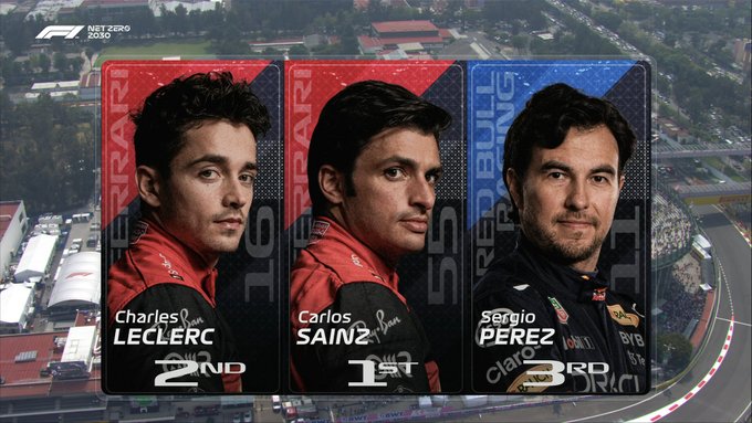 A graphic overlay displaying Carlos Sainz first, Charles Leclerc second, and Sergio Perez third, in the opening practice session in Mexico. The circuit can be seen behind them in the background.