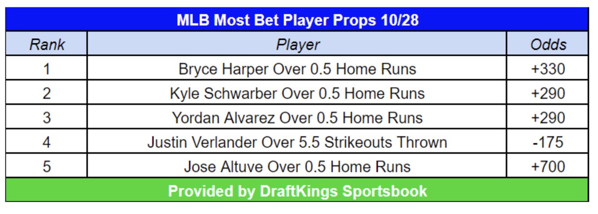 Action Rush tweet media