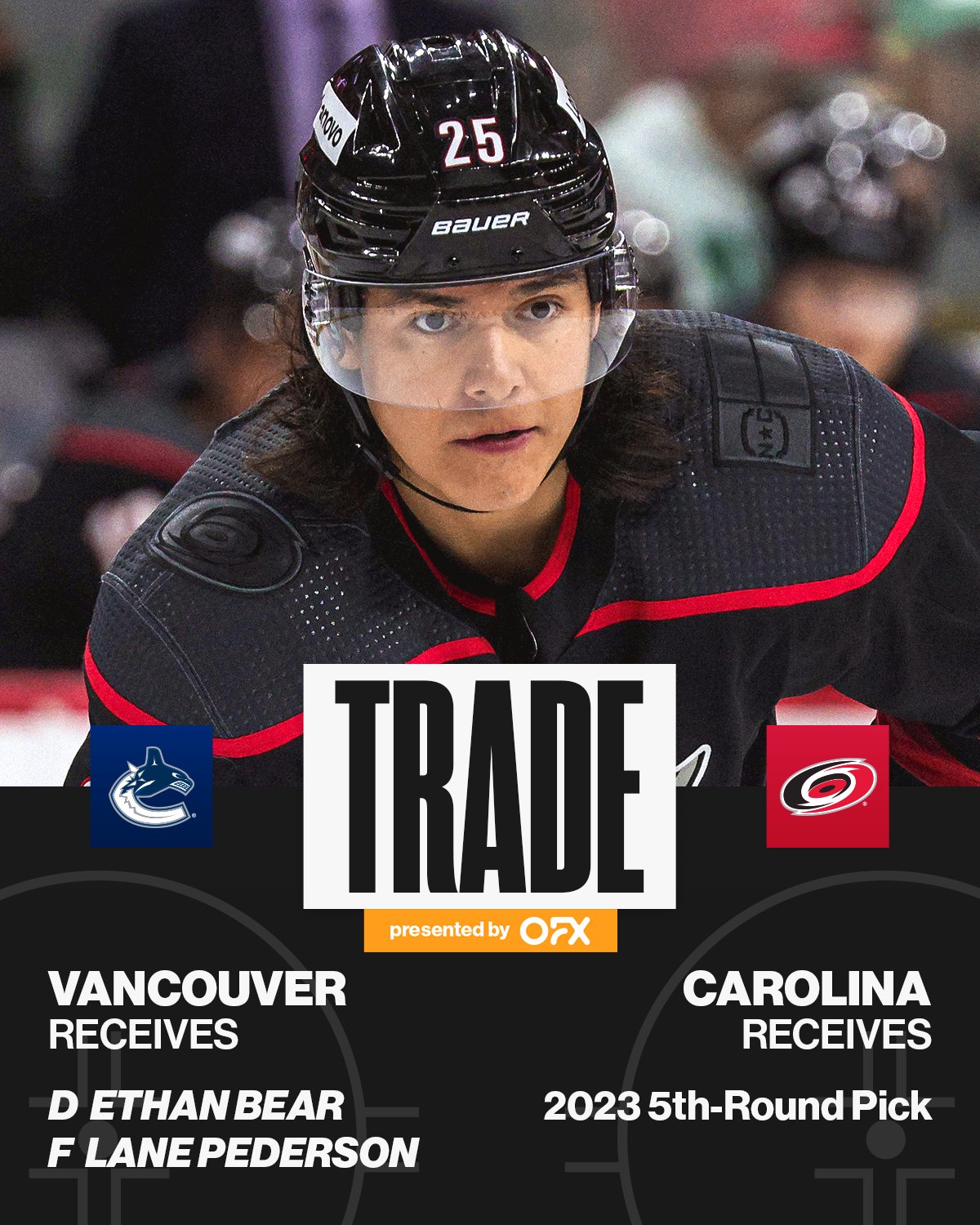 NHL - WE'VE GOT A TRADE 🔁 Ethan Bear and Lane Pederson are heading to the  Vancouver Canucks, while the Carolina Hurricanes receive a 5th-round pick  in the 2023 #NHLDraft.