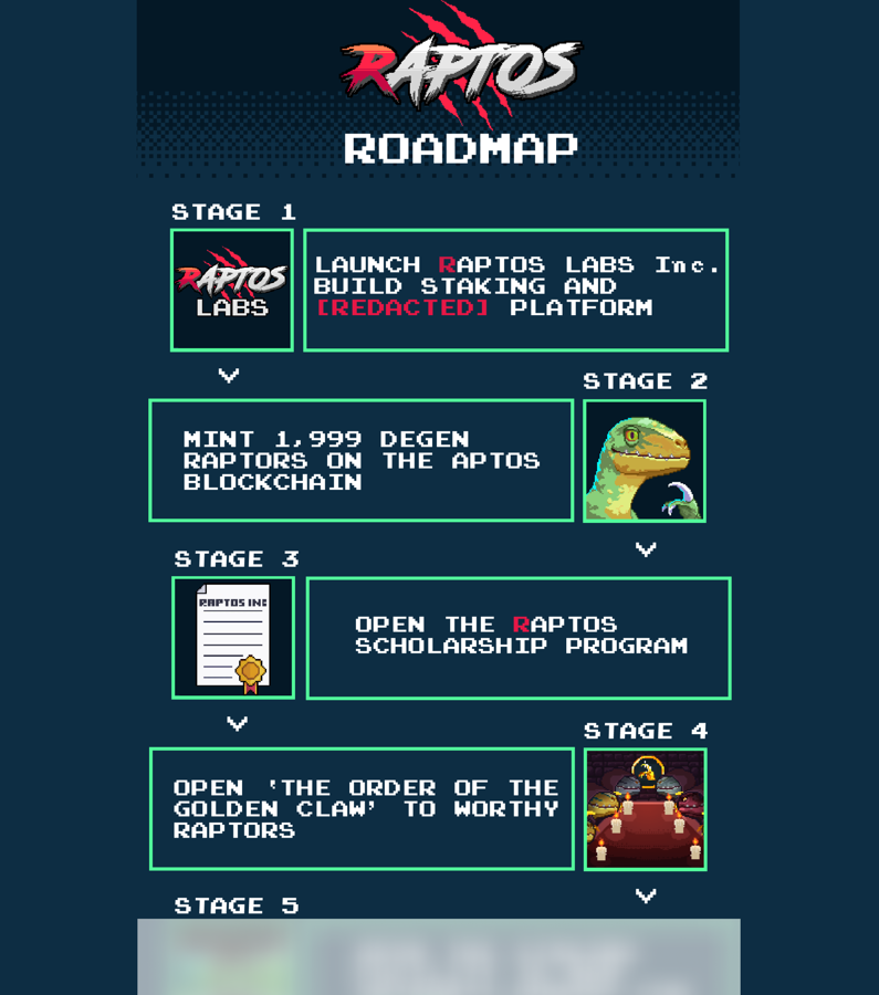 raptosnft's tweet photo. WE ARE DEGENS AT HEART, BUT HAVE ALSO BEEN HEADS DOWN BUILDING ON APTOS SINCE AUGUST 💉 

We are pleased to leak the first part of our Roadmap 🧬

We are excited AF for the future of Aptos and we will play a big role in bringing the NFT ecosystem forward 🤝

LIKE/RT for 2x WL ⬇️ https://t.co/ufkZB17Sqr