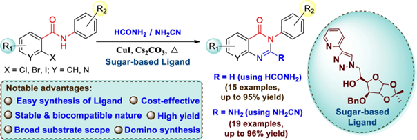 JOC_OL's tweet photo. A "Click Chemistry" inspired pyridyl glycohybrid triazole with a well-organized metal-coordinating center supports efficient Cu(I) catalysis for access to diverse quinazolinones via Domino cross-coupling. See the new #JOC article by @VinodKTiwari6 and team https://t.co/deai7sMllv https://t.co/0MFFebpKfL