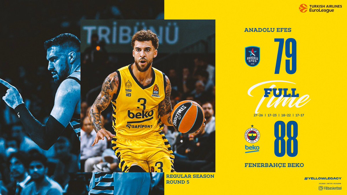 Sinan Erdem’de Maç Bizim! 💪

Tebrikler Fenerbahçe Beko! 👏

Maç Sonucu | Anadolu Efes 🆚 Fenerbahçe Beko: 79-88

Skor dağılımımız: Wilbekin 25, Guduric 19, Motley 11, Edwards 10, Booker 8, Hayes-Davis 7, Jekiri 4, Calathes 4. #YellowLegacy #EuroLeague