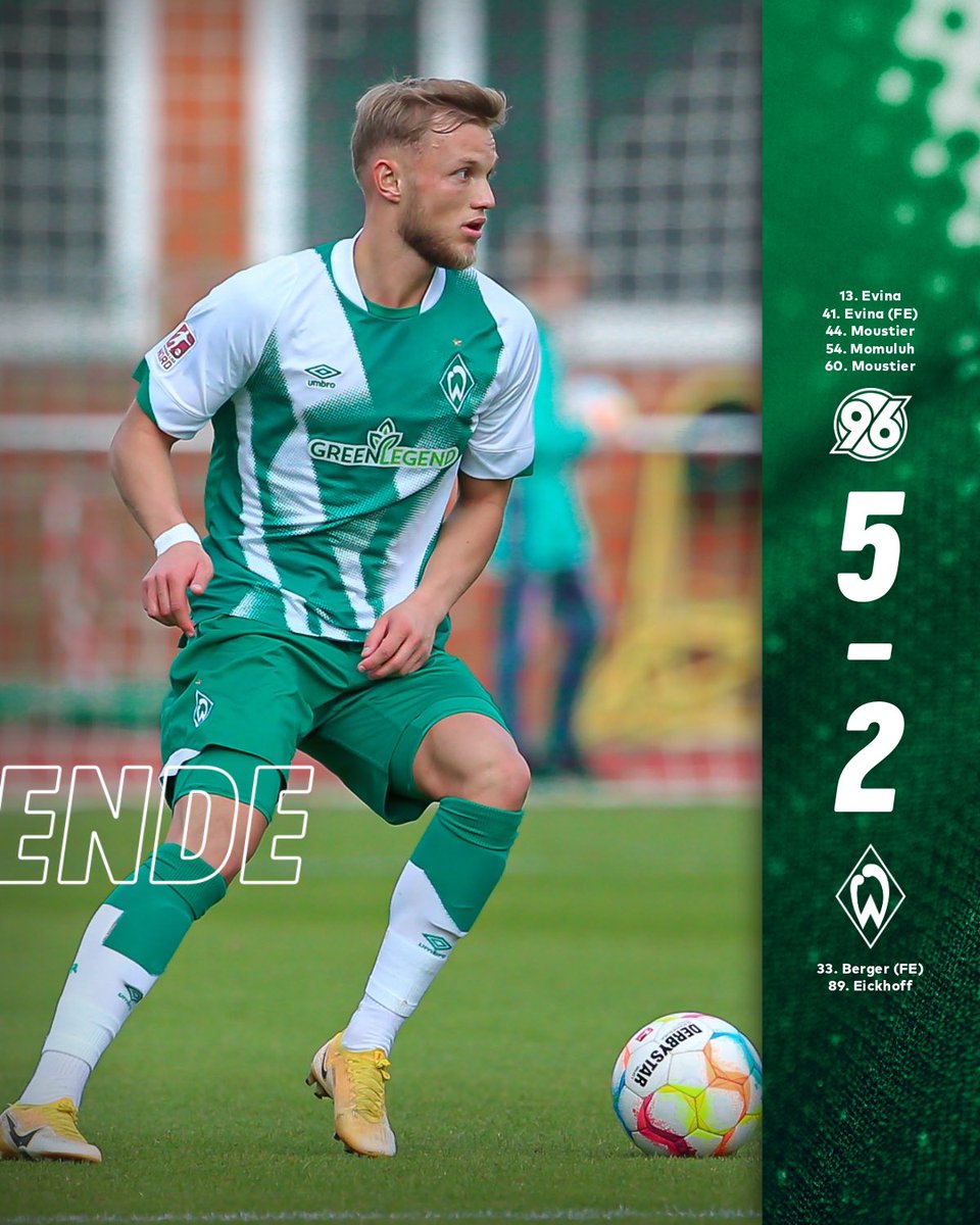 werderbremen's tweet photo. Bittere Niederlage für die #WerderU23 😔
Im Duell mit der zweiten Mannschaft von #Hannover96 unterlagen die Grün-Weißen mit 2:5. Die Tore erzielten Tom #Berger per Foulelfmeter und Mika #Eickhoff.
#Werder https://t.co/TrUr2dutIU