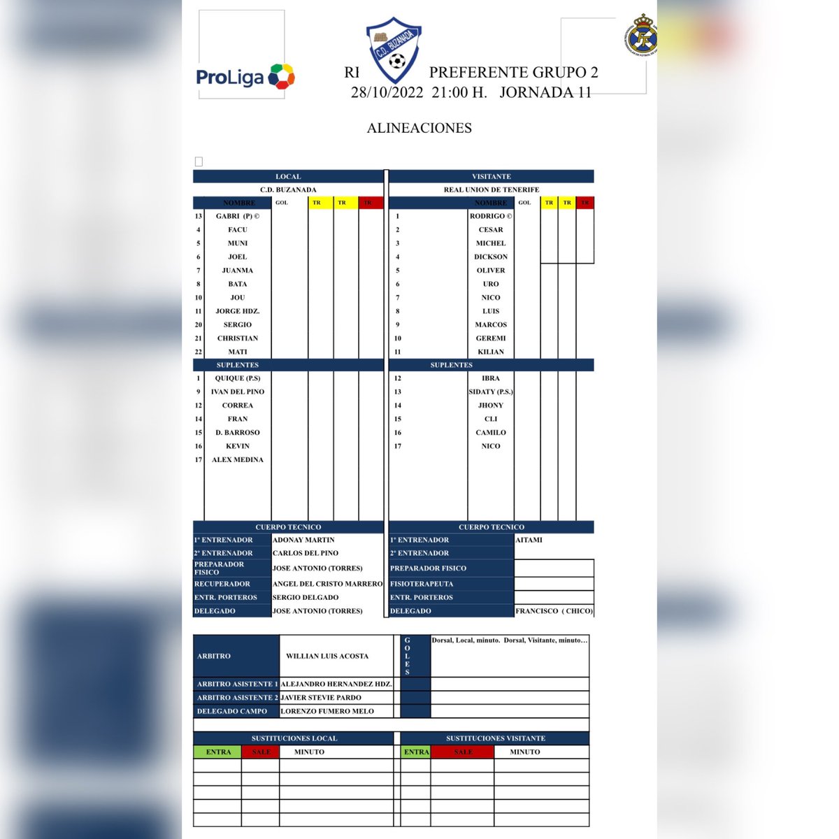 ¡REGIONAL PREFERENTE!

🔊Esta será la alineación de nuestro Regional preferente en el partido que disputará hoy a las 21:00H en el Clementina ‼️

⭕️No se pierdan el partido de CD Buzanada contra el Real Unión de Tenerife 💪🏻 

✔️A por todas chicos 👏🏼

#VAMOSBORUSSIA ⚪️🔵