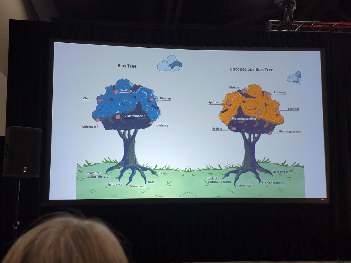 Dominique Vervoort tweet media