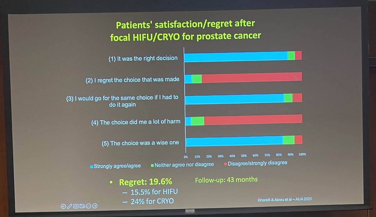 Great Marshall Lecture today @WCMUrology by Dr. Gill from @USC_Urology on outcomes after focal treatment of #ProstateCancer cancer along with some cases from our residents!