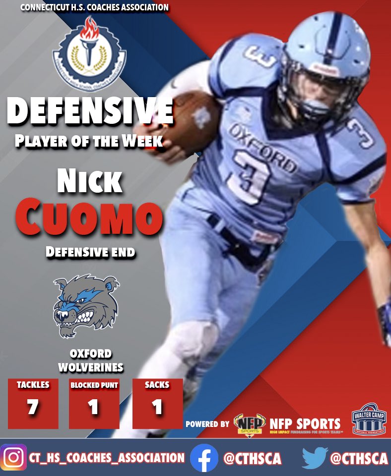 CTHSCA's tweet photo. The CHSCA is proud to announce the CT H.S. FB Players of the Week for Week 7! Congrats to Offensive POW: Tyler Baldwin (QB), Morgan &amp; Defensive POW, Nick Cuomo (DE), Oxford #cthsfb @MorganFootball1 @FootballPequot #OxfordFootball @NVLFootballNews @NFP_CTEast @NFP_CTWest https://t.co/TZQj4TlaDt