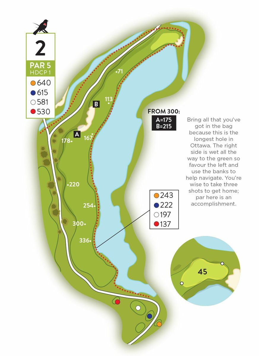 Flagstick.com Golf 🇨🇦⛳️ tweet media