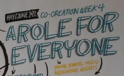 The craft, graft & beauty of what the @CIVIC_SQUARE team are creating & sharing through their neighbourhood demonstrator is truly remarkable. As is the care taken to invite everyone in. Catch the 3rd & final day tomorrow if you can 🙌#NeighbourhoodDoughnut bit.ly/DoughnutLaunch