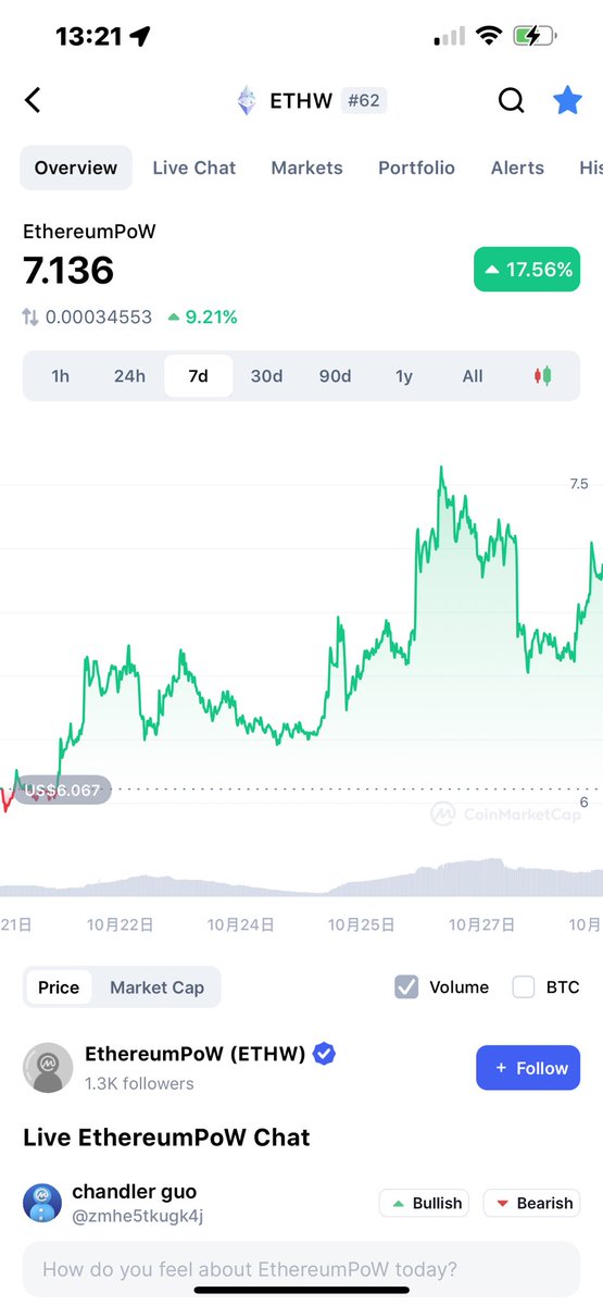 #dogecoin #ethw