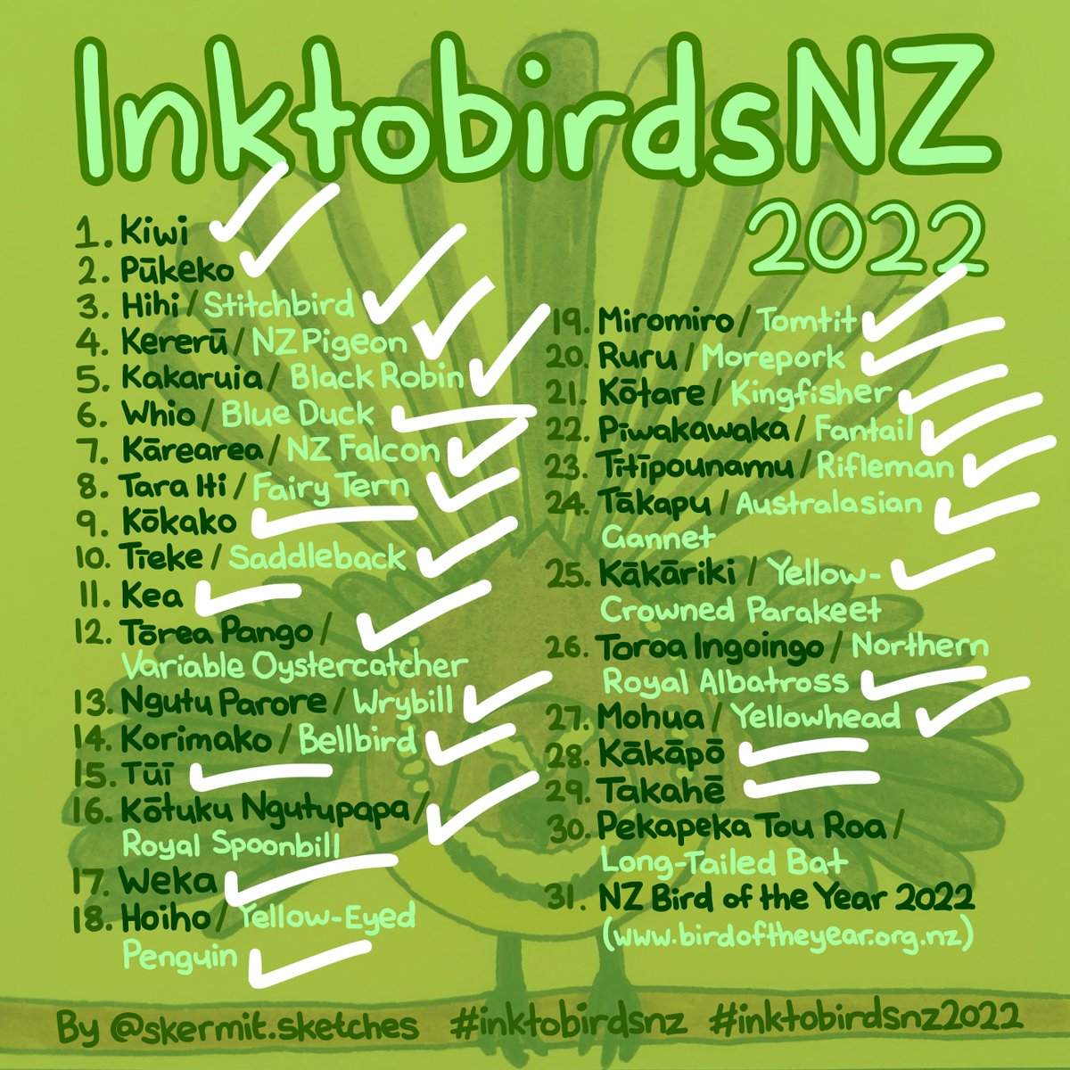 #Inktobirds2022 Day 29: Takahē

#nzbirds #NewZealand #birdoftheyear2022 #inktober2022