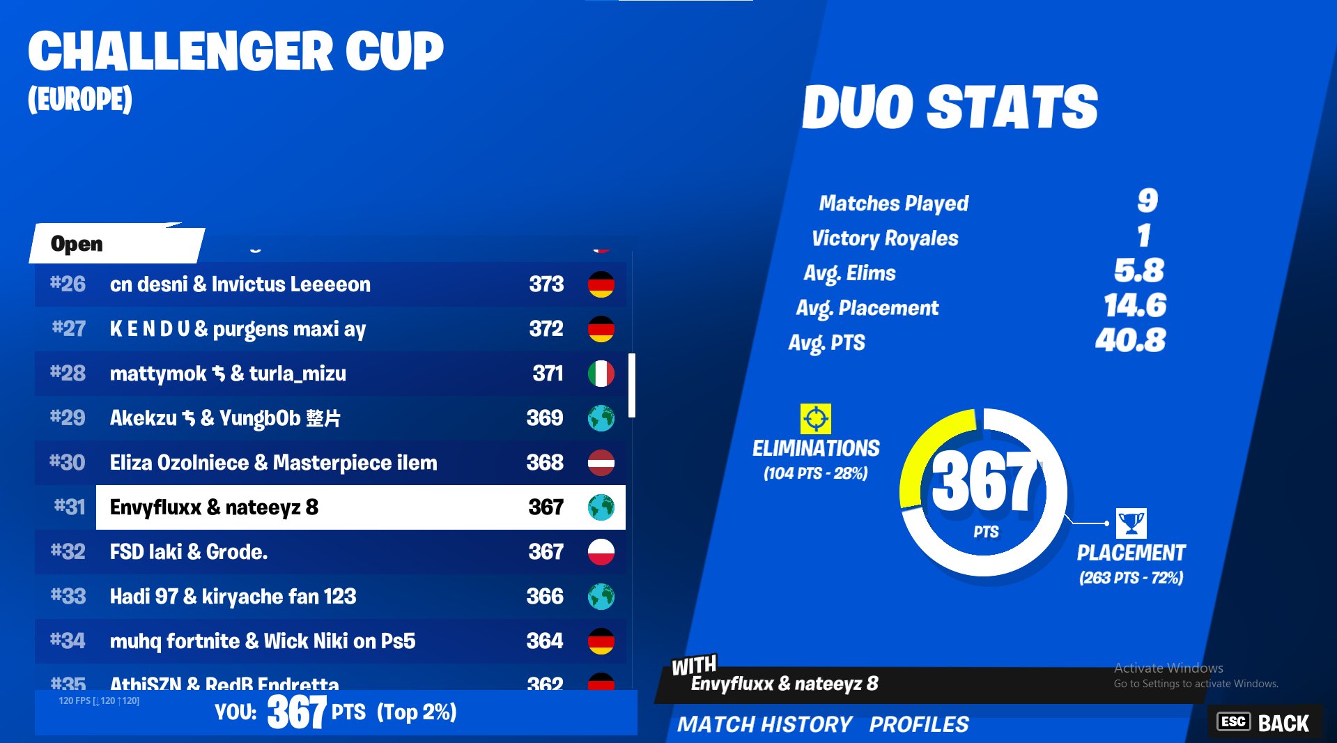 Aventus Kalex (Kalex_UK) / Twitter