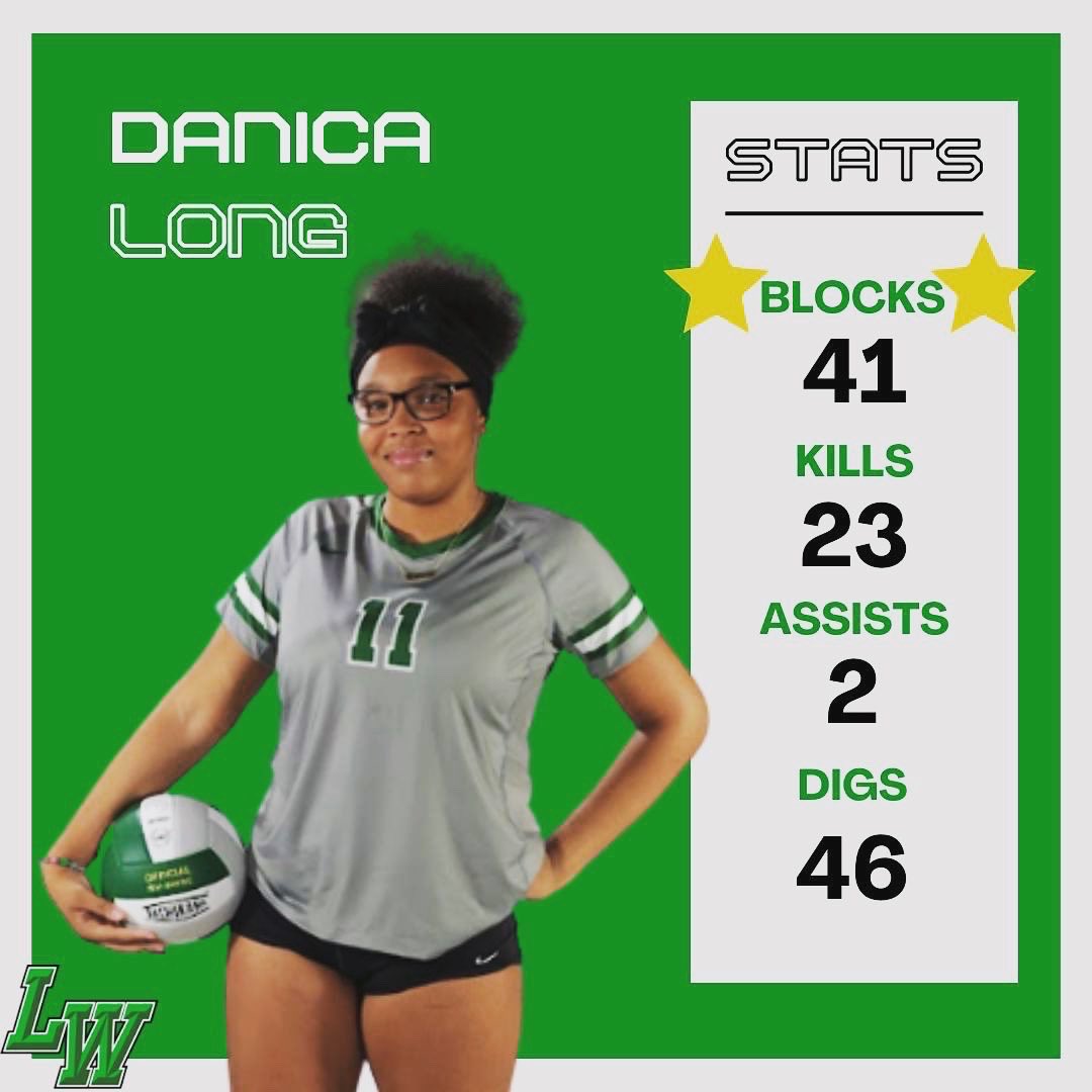 Lady Frog VB tweet media
