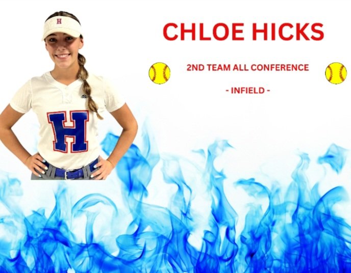 Hillsboro Softball tweet media