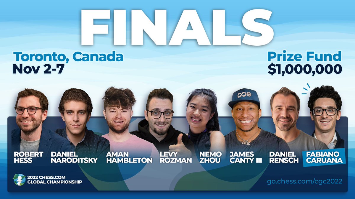 chesscom's tweet image. The #ChesscomGlobal Championship Finals begin November 2nd!