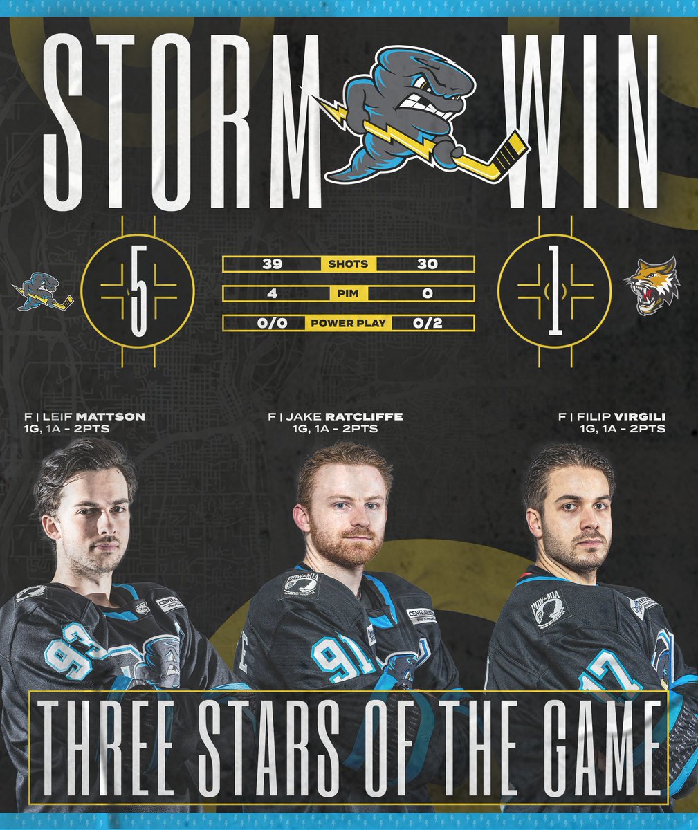 QuadCityStorm tweet picture